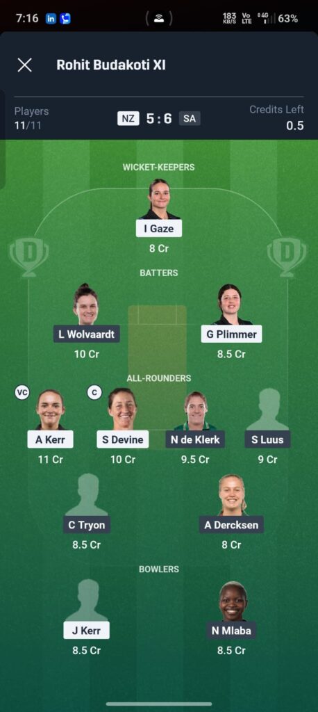 NZ-W vs SA-W Dream11 Prediction 5th t20