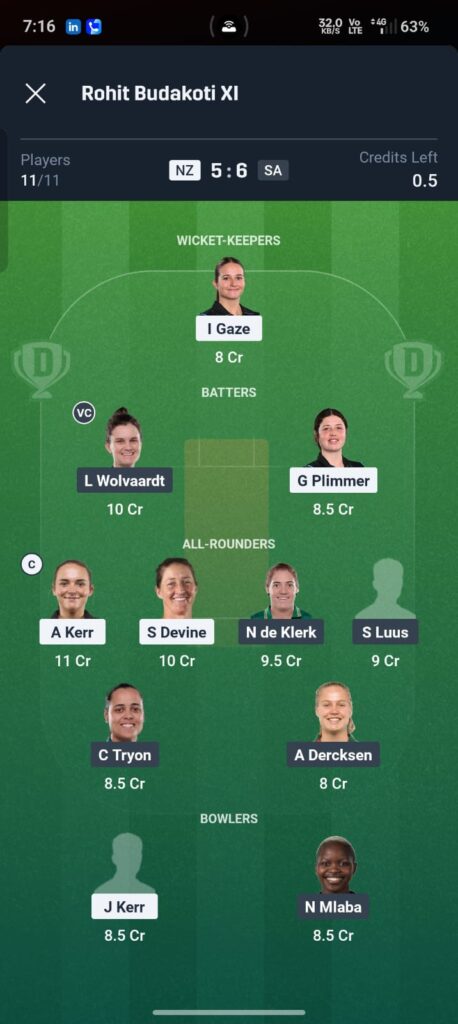 NZ-W vs SA-W Dream11 Prediction 5th t20