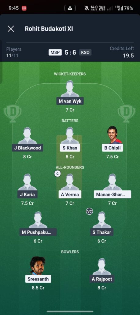 MS vs KSO Dream11 Prediction