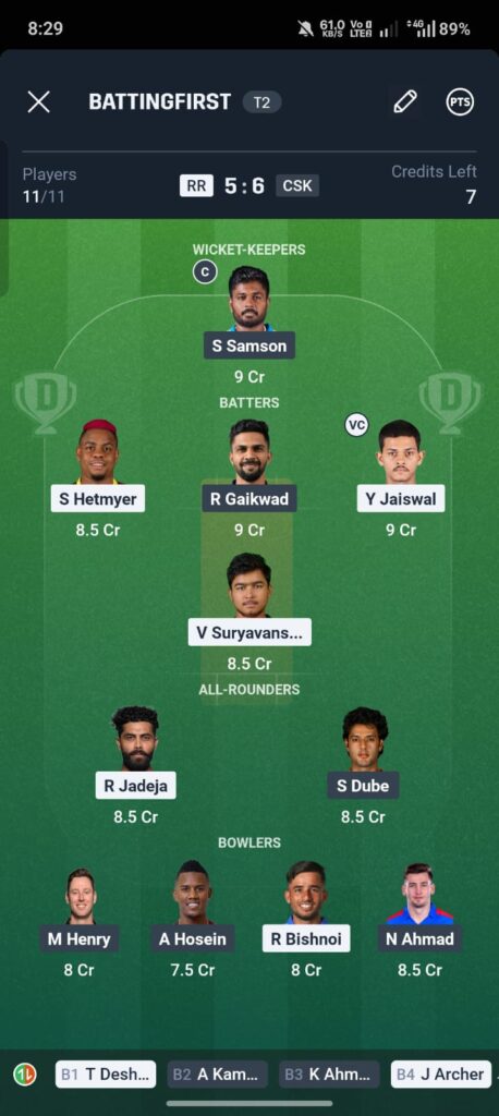 Rajasthan Royals vs Chennai Super Kings Dream11 Fantasy Cricket Team 2 with Sanju Samson Captain and Yashasvi Jaiswal Vice-Captain for IPL 2026