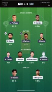 Fantasy cricket team lineup displayed