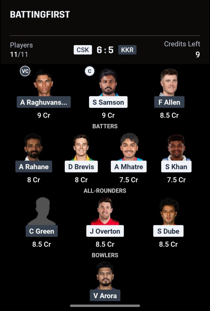 Chennai Super Kings vs Kolkata Knight Riders Dream11 Prediction for today IPL match: Get CSK vs KKR fantasy team, probable playing XI, toss update, pitch report, live score, player stats, and IPL 2026 points table standings.