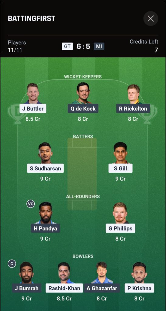 Team for Jaspreet bumrah fans