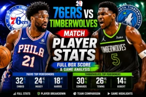 76ers vs Timberwolves match player stats showing full box score and analysis