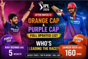 IPL 2026 Orange Cap & Purple Cap