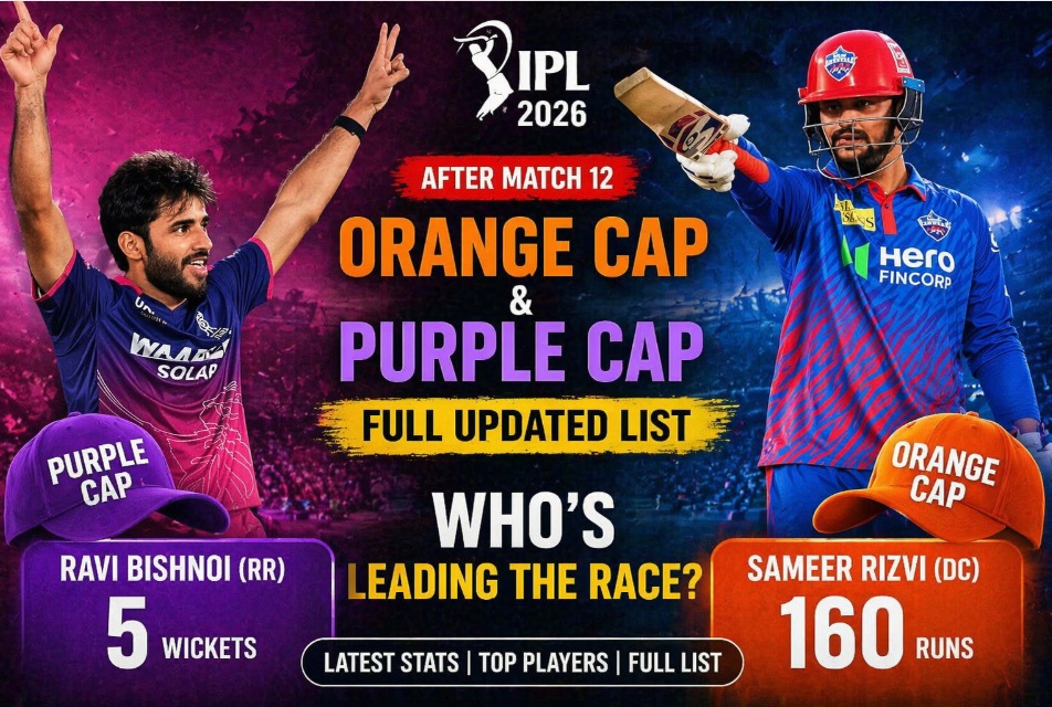 IPL 2026 Orange Cap & Purple Cap