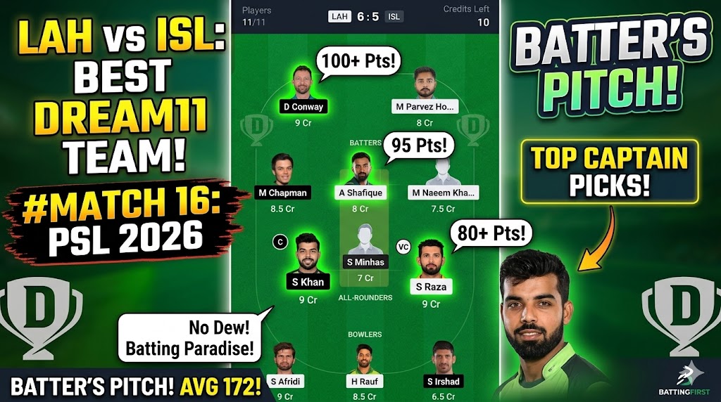 LAH vs ISL Dream11 Prediction Today