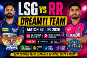LSG vs RR Dream11 Team Today
