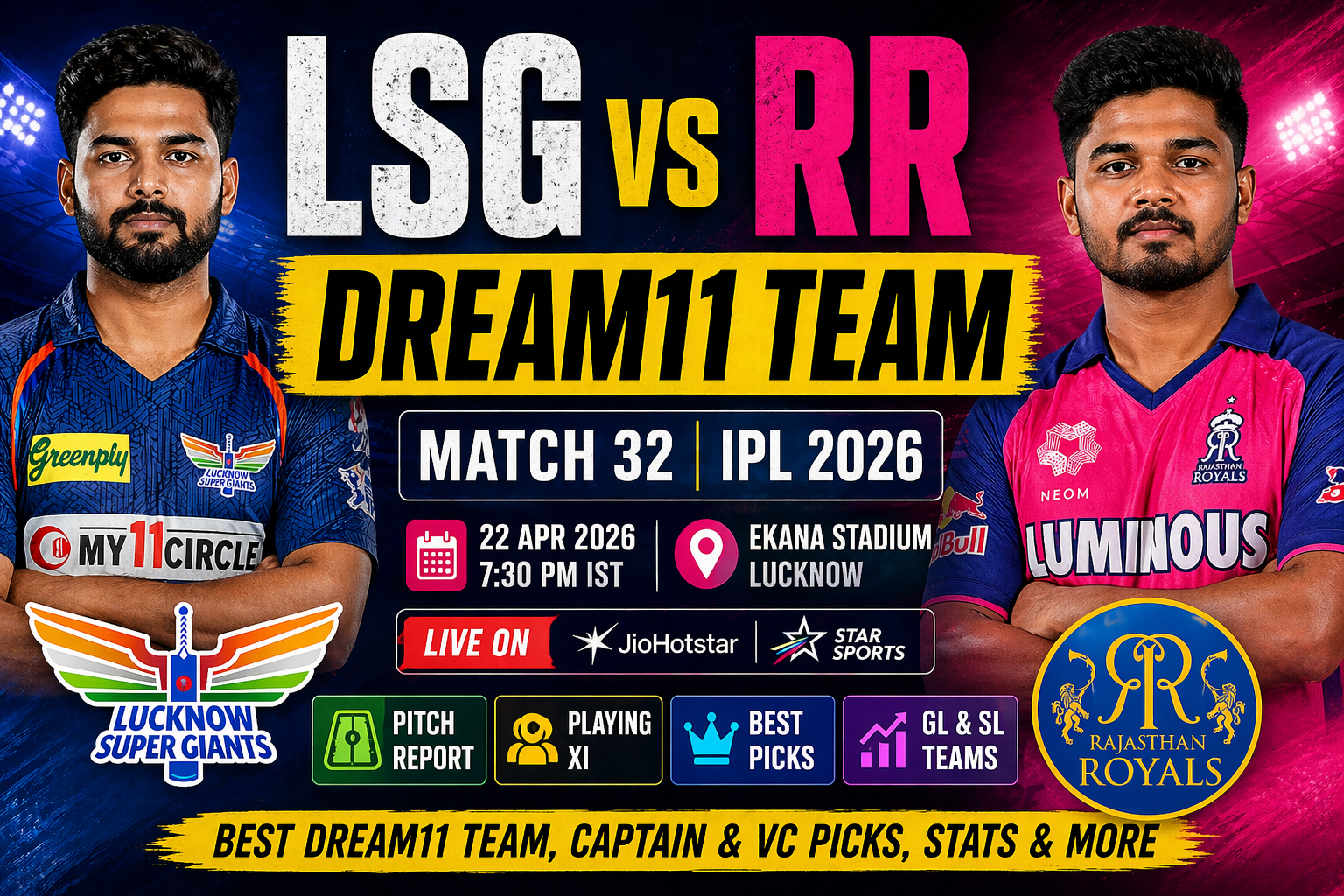 LSG vs RR Dream11 Team Today