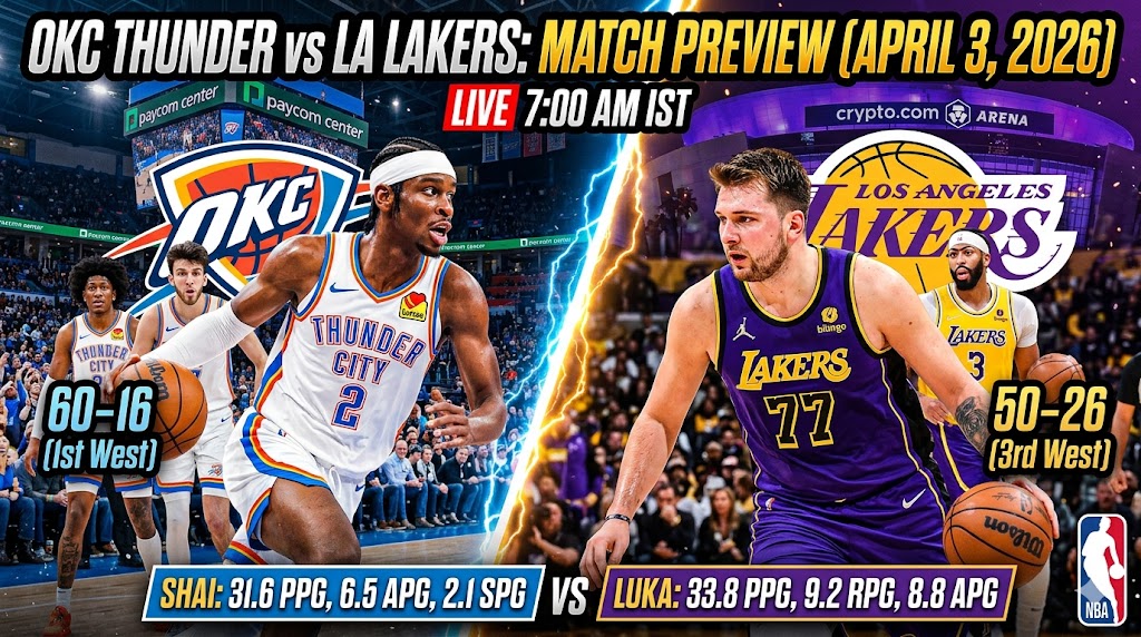 Oklahoma City Thunder vs Los Angeles Lakers