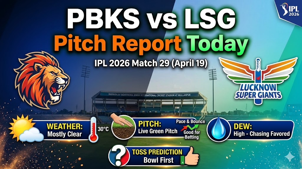 PBKS vs LSG Pitch Report Today
