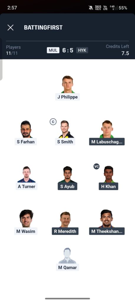 MUL vs HYK Dream11 Prediction Today 