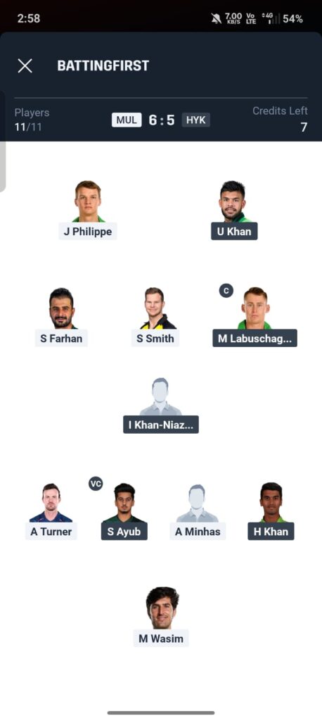 MUL vs HYK Dream11 Prediction Today 