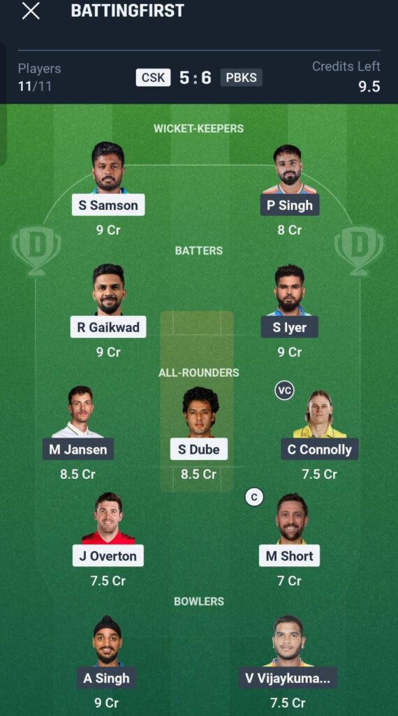 Chennai Super Kings vs Punjab Kings