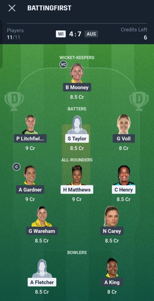  WI-W vs AUS-W Dream11 Prediction Today 