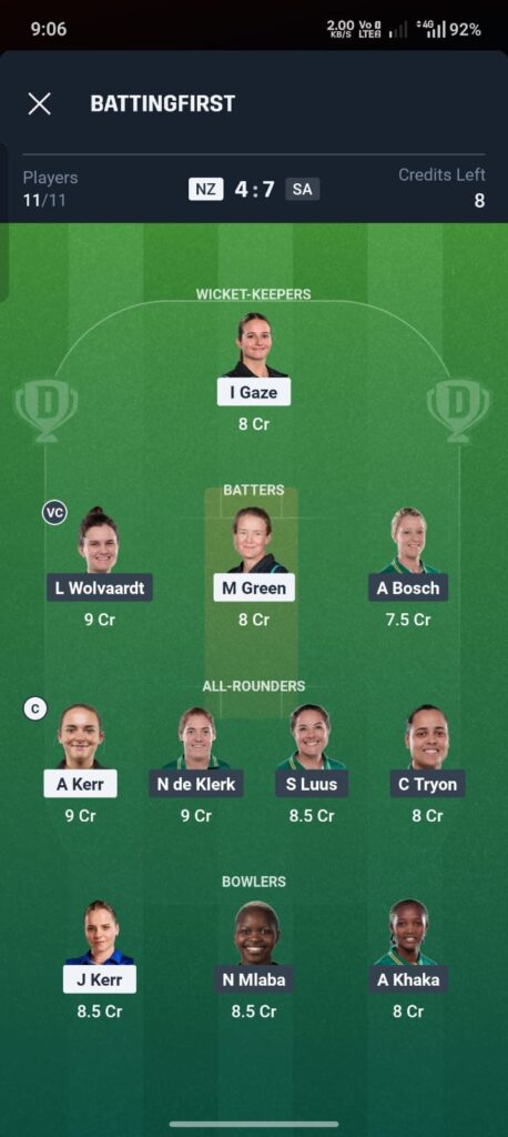 New Zealand Women vs South Africa Women Dream11 Team Prediction 3rd ODI 2026