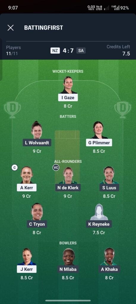 New Zealand Women vs South Africa Women Dream11 Team Prediction 3rd ODI 2026