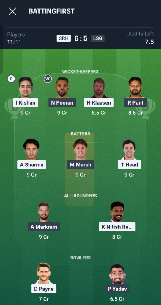 Best Dream11 Team for SRH vs LSG Match 10 IPL 2026 Today