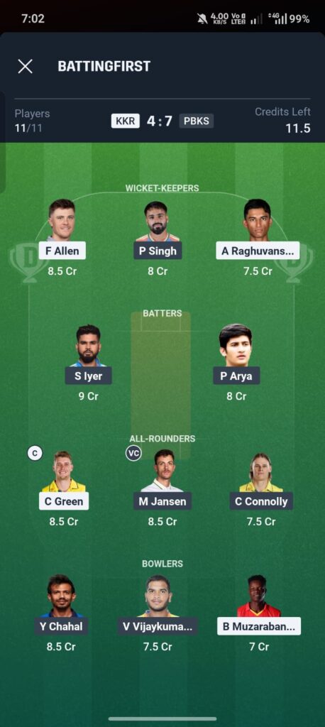KKR vs PBKS Dream11 Prediction