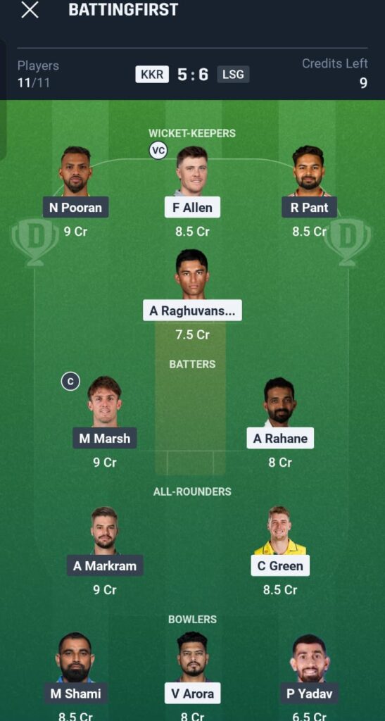  KKR vs LSG Dream11 Prediction Today 