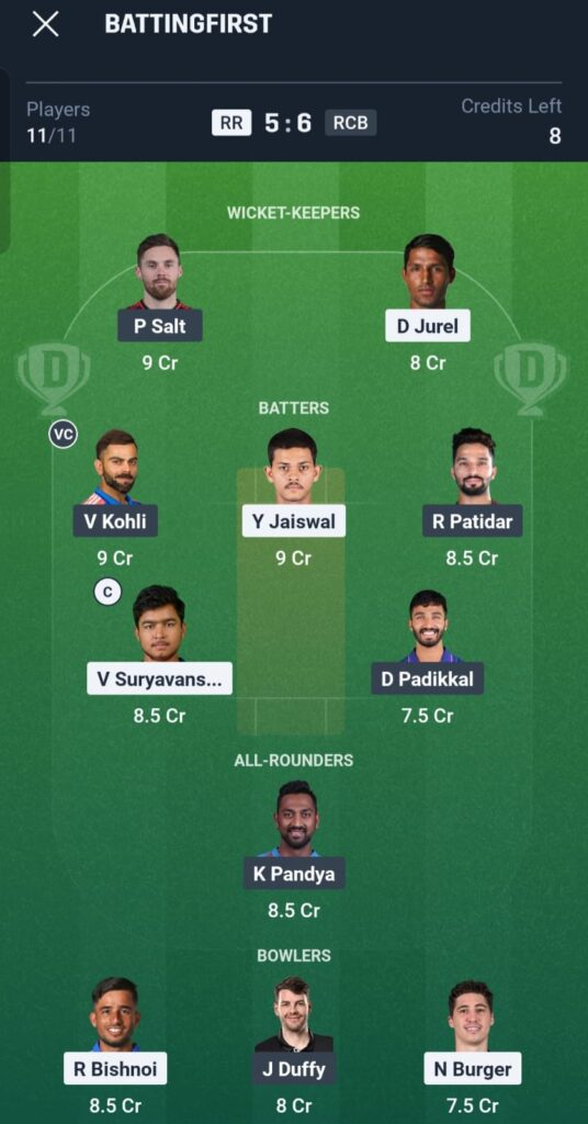 Rajasthan Royals vs Royal Challengers Bengaluru