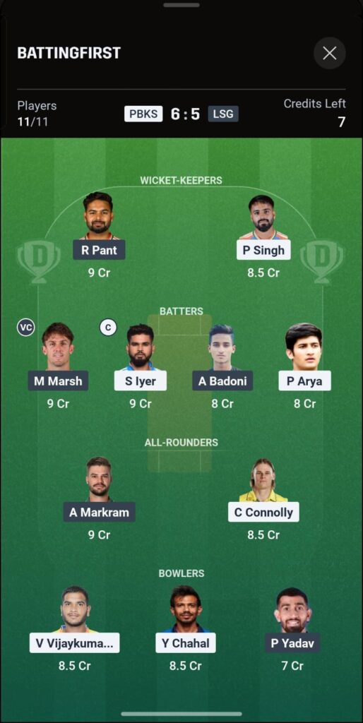 PBKS vs LSG Dream11 Team Today