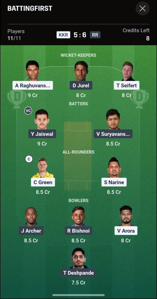 KKR vs RR Dream11 Prediction