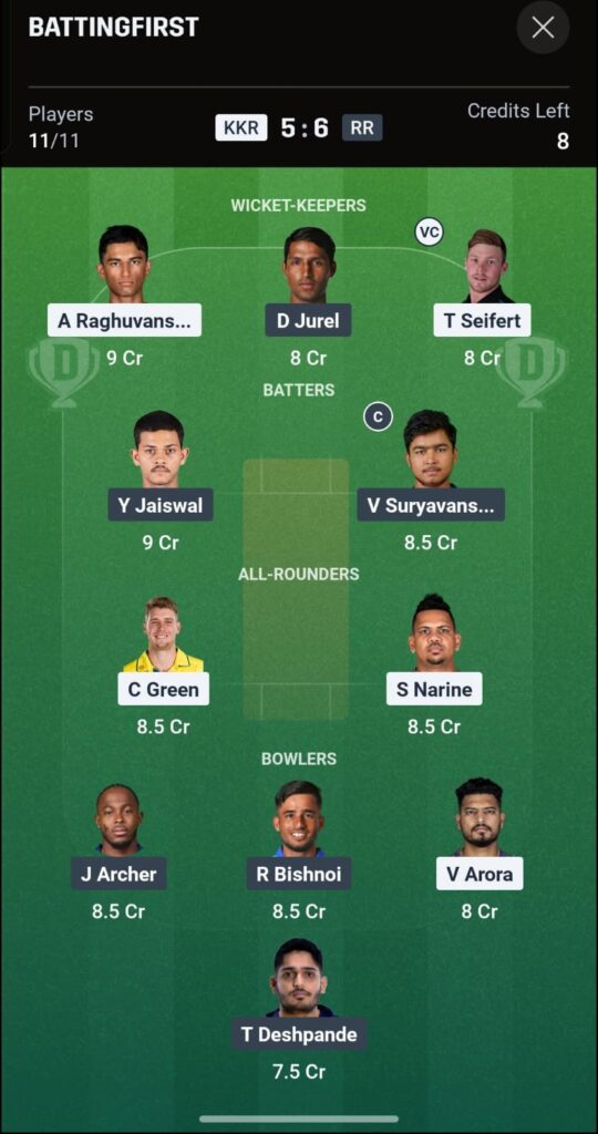 KKR vs RR Dream11 Prediction