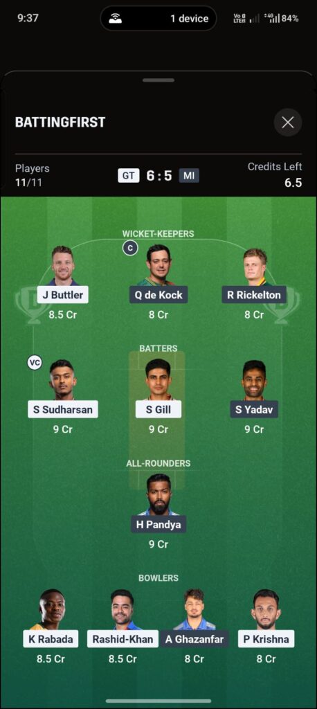 GT vs MI Dream11 Team Today