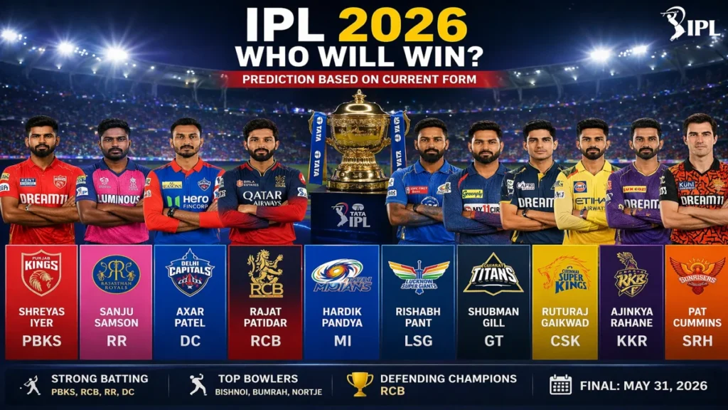 Who Will Win IPL 2026