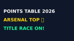 Premier League Points Table 2026