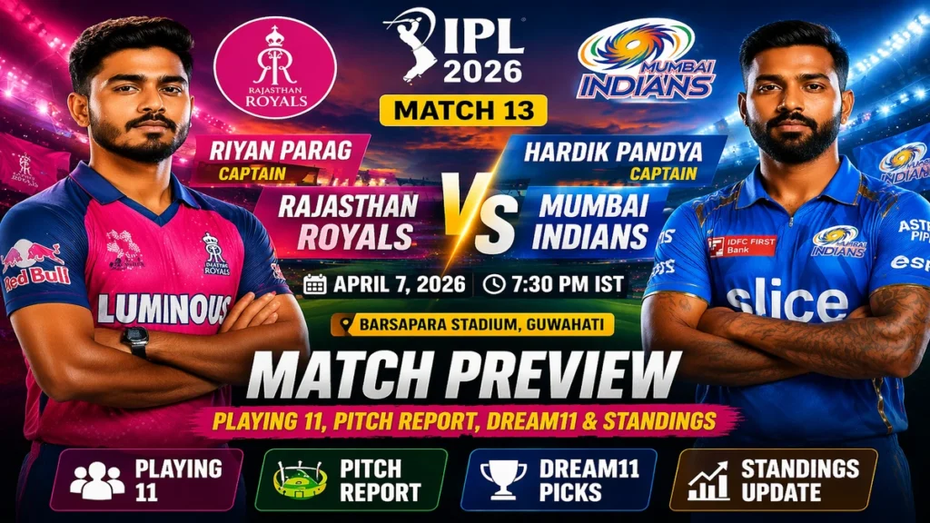 RR vs MI IPL 2026 Match 13
