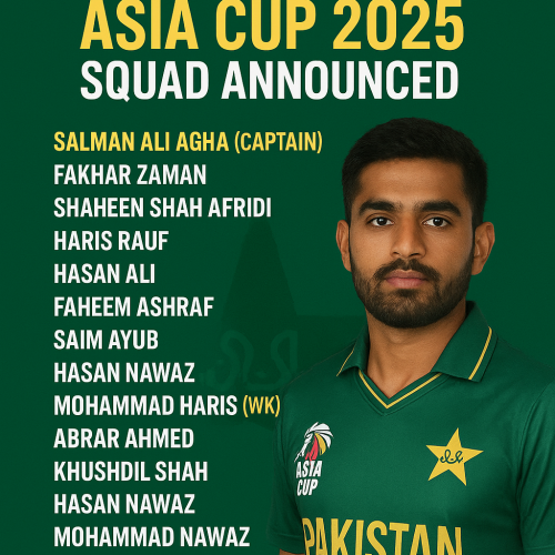 Pakistan Asia Cup 2025 Squad