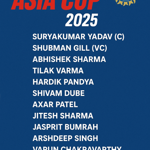 India Asia Cup 2025 Team News Full Squad