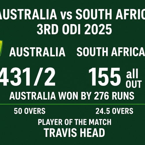 3rd ODI of the Australia vs South Africa 2025