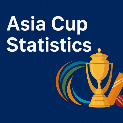 Asia Cup Stats 2025