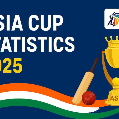 asia cup statistics