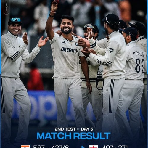 India vs England 2nd Test 2025