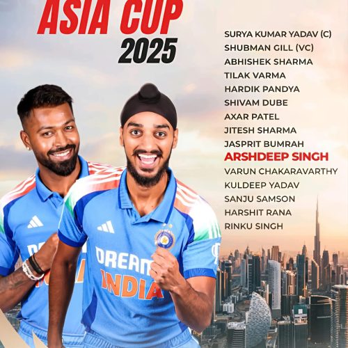 India Asia Cup 2025 Squad