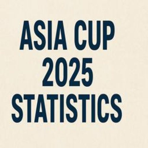 Asia Cup 2025 Statistics