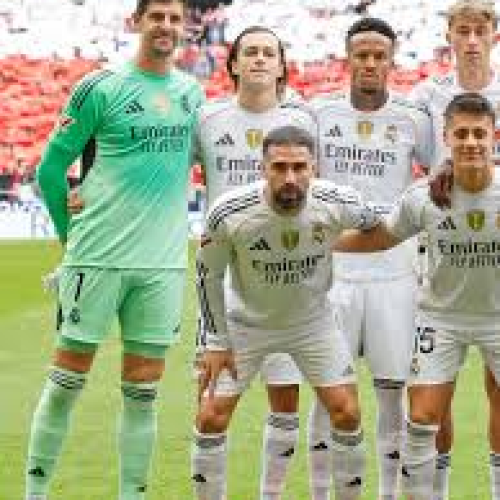 🔥 Atletico Madrid vs Real Madrid playing xi